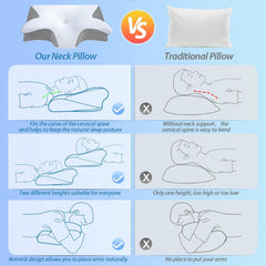 Memory Foam Cervical Pillow - 2-in-1 Ergonomic Orthopedic Pillow for Neck Pain Relief, All Sleeping Positions
