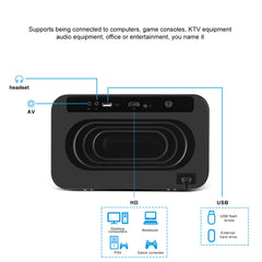 U8 Pro Movie Projector | Elevate Your Home Cinema with Full HD, 6GB RAM, Android OS | Immersive Entertainment