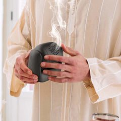 Rotational Incense Burner - 90° Rotation, 1500mAh Battery, Type-C Charging, LED Indicator for Home, Office & Car Use