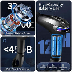 Professional Massage Gun – The Ultimate Tool for Comprehensive Deep Tissue Relief