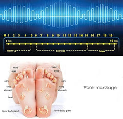 Electric EMS Foot Massager Pad – Elevate Your Daily Rejuvenation Routine