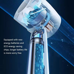 Portable Handheld Turbo Fan - High-Speed Rechargeable Personal Fan with Plastic Body for Travel, Outdoor, Home & Office