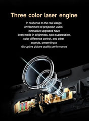 Smart Home Theater 4K Projector – 5G WiFi & Bluetooth Connectivity for Movies and Games, 1200 ANSI Brightness, Zoomable 50-150 Inch Display