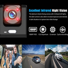4-Inch Triple-Lens WiFi Dash Cam - Front/Rear/Inside Recording, Mobile App Control, Night Vision & Parking Monitor