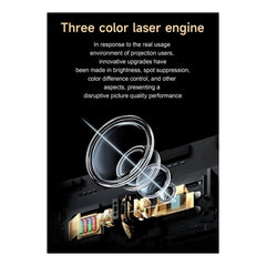 U8 Pro Movie Projector | Elevate Your Home Cinema with Full HD, 6GB RAM, Android OS | Immersive Entertainment