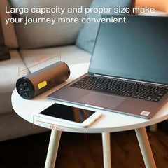 Multi-functional Portable Power Supply | USB Rechargeable | 12W Emergency Lights for Outdoor Camping | Suitable for Tent Lamps