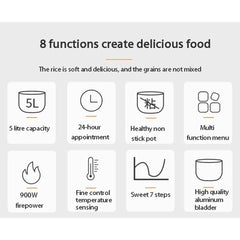 Multifunctional Rice Cooker | Pressure Cooker | Electric Pot 5L 1.8L | Slow Cooker | Steamer | Mini Smart Hot Pot | Portable Kitchen Appliances
