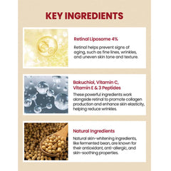 KSECRET SEOUL 1988 Eye Cream – Retinal Liposome 4% + Fermented Bean, Anti-Aging Wrinkle Care, Improves Elasticity & Pigmentation, 30ml / 1.01 fl.oz