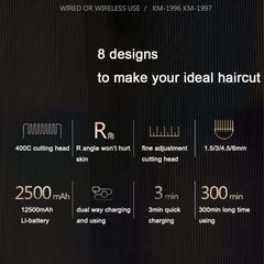 Professional Hair Clipper for Men - Cordless Rechargeable Grooming Kit with T Blade Trimmer, 6 Guide Combs, Beard Trimmer, Barber Haircut Tool
