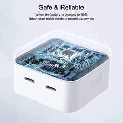35W Dual USB-C PD Fast Charger - Foldable Compact Wall Adapter Compitable for iPhone 12-14, iPad, Samsung Galaxy, Huawei, Xiaomi & More