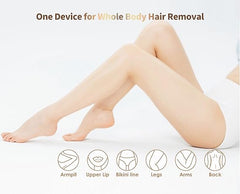 Home Use IPL Beauty Device – Permanent Hair Removal for Whole Body, Painless Laser Hair Removal Device for Women and Men