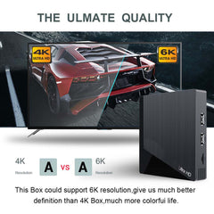 8K Ultra HD Android 12.1 TV Box - 8GB RAM + 128GB ROM, 4K HDR, Dolby Audio, WiFi 6, Bluetooth 5.2