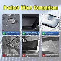 Auto Sunshade Umbrella – Versatile Windshield Protection for Heat Insulation and UV Shielding in Cars and SUVs