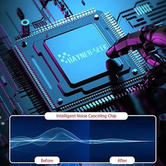 Ultimate Podcasting Ensemble – V9 Mixer, BM800 Microphone & Integrated Sound Card