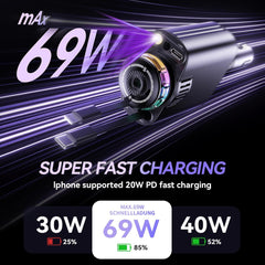 Luxury Retractable Car Charger with Aroma Therapy & Starlight Ambient Lighting. USB C adapter & car air freshener combo.