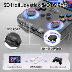 R36S Retro Handheld Game Console. 3.5" IPS, 64GB, 40,000+ classic games. Open-source ARKOS, 3500mAh battery for long play.