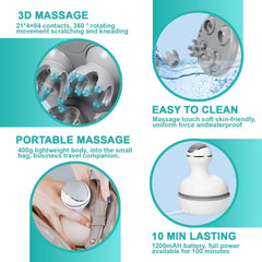 Electric Body Massager – Your On-the-Go Solution for Deep Tissue Relaxation
