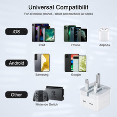 35W Dual USB-C PD Fast Charger - Foldable Compact Wall Adapter Compitable for iPhone 12-14, iPad, Samsung Galaxy, Huawei, Xiaomi & More