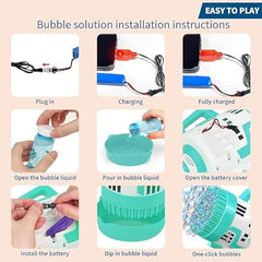 108 Holes Bubble Machine Gun | Ultimate Bubble Blitz for Summer Fun | High-Output Bubble Maker for Kids and Adults