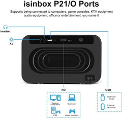 Smart Home Theater 4K Projector – 5G WiFi & Bluetooth Connectivity for Movies and Games, 1200 ANSI Brightness, Zoomable 50-150 Inch Display