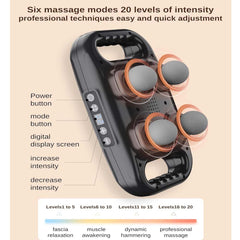 4-Head Massage Gun Deep Tissue - 20 Intensities & 6 Modes, Muscle Massager for Back, Neck, Shoulder, Leg & Body Pain Relief