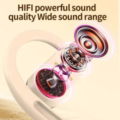 U-17H Wireless Sports Earbuds - Bluetooth 5.0, IPX5 Waterproof, Touch Control, Secure Fit for All Smartphones (Off-White)