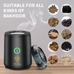 Mini Portable Incense Burner | USB Rechargeable Aroma Diffuser | Electric Arabic Holder for Muslim Home Decor