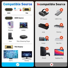 1.5 Meter WGL HDMI Male to VGA Male Video Converter Adapter Cable | Connect LCD TV, Projector, Digital Camera, DVD | 1PC | Seamless Video Transmission