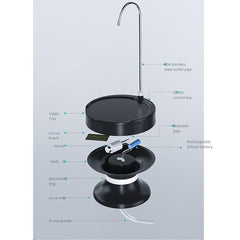 Water Pump with USB Connector | Portable Tap for Bottled Water | Ideal for Home, Office, and Outdoor Use