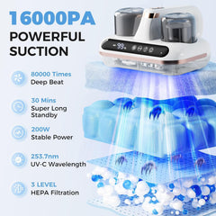Bed Vacuum Cleaner – 210ml UV Ultrasonic Cleaner for Sofas and More