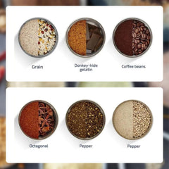 Multifunctional Electric Coffee & Spice Grinder - Stainless Steel Blade, Fine Powder, Home Use, Durable ABS Plastic Design