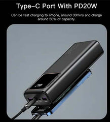 P30 20000mAh Fast Charging Power Bank – Reliable Portable Charger for All Devices