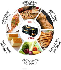 3-in-1 Multifunctional Breakfast Maker: The Ultimate Morning Time-Saver