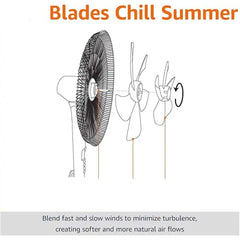 MSF-1672R 16" Luxury Stand Fan - Remote Control, 5-Speed, Silent Operation, Elegant Design for Home/Office (Multi-Colour)